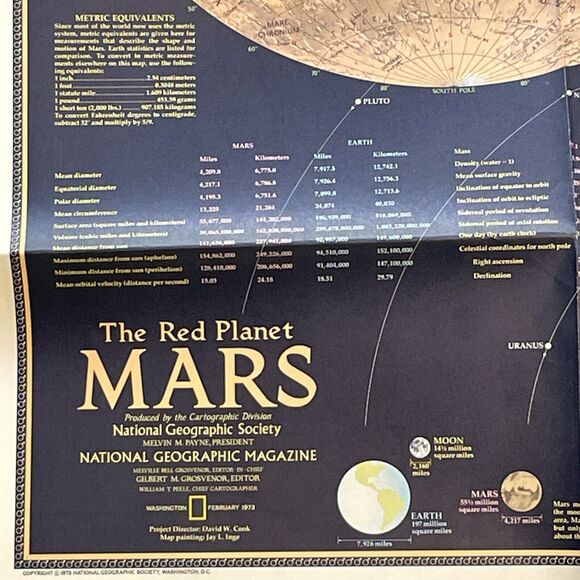 National Geographic Map Mars Red Planet Solar System Vintage February 1973 - Picture 7 of 12